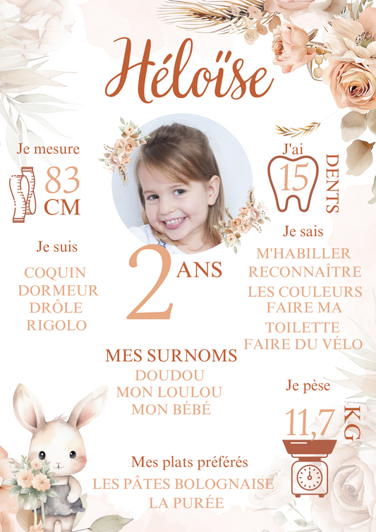 Affiche personnalisée anniversaire " petite souris "
