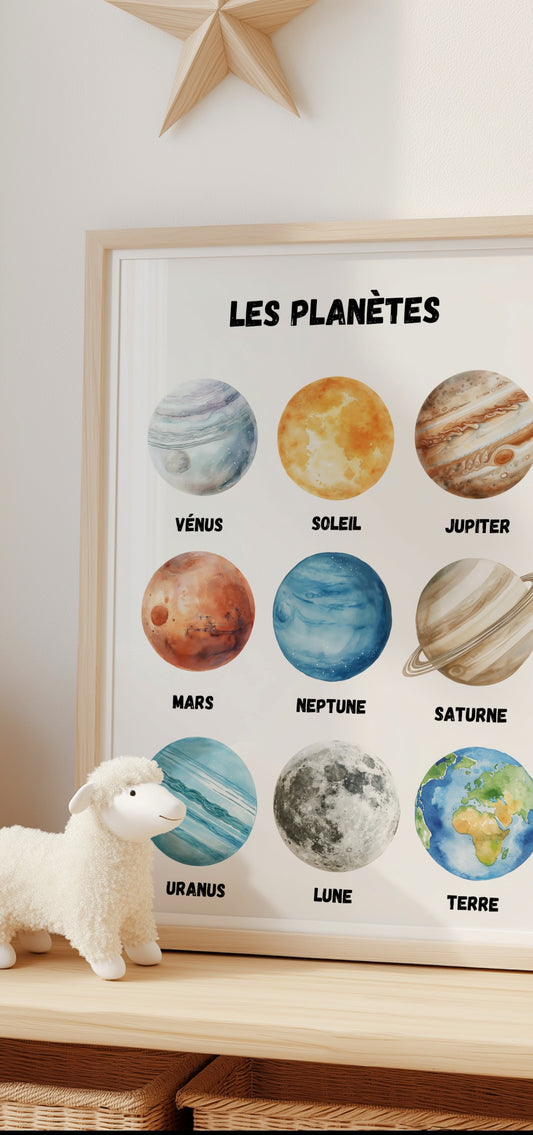 Affiche apprentissage des planètes